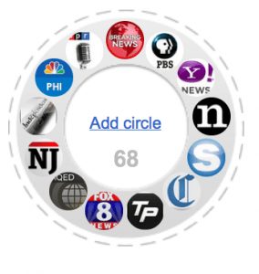 Google+Pages-284x300